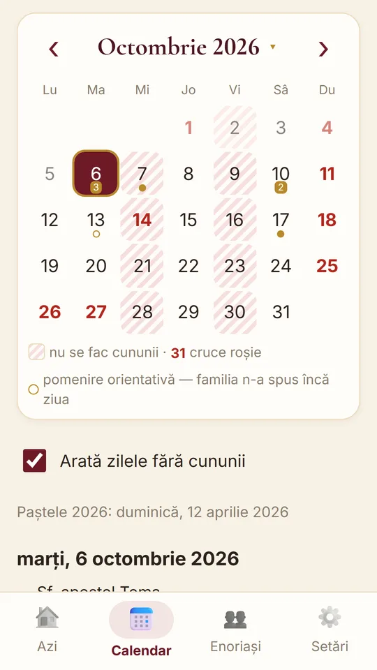 Calendarul lunii, cu sărbătorile și slujbele notate